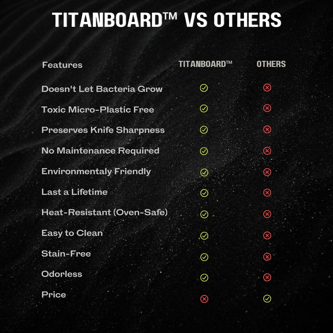 TitanBoards™ - 100% Pure Titanium Cutting Board